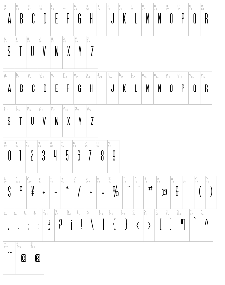SF Movie Poster font map
